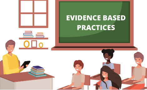 evidence-based practice in nursing