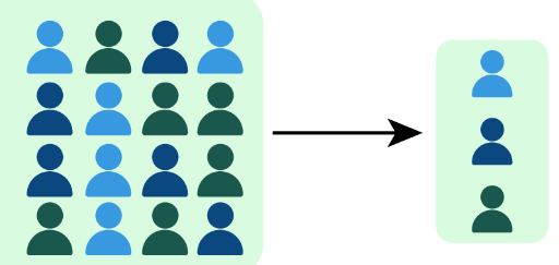 Simple random sampling