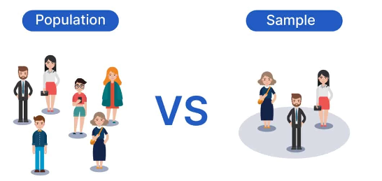 Population and sample