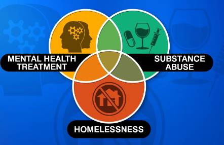 mental health challenges