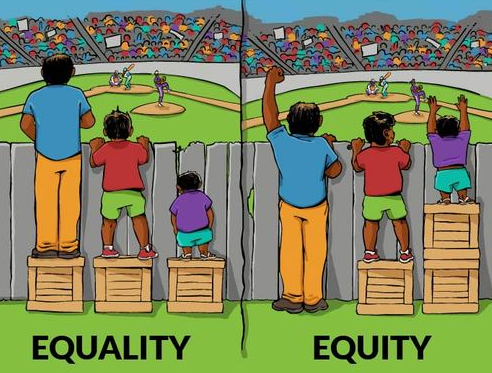 Access and Equity