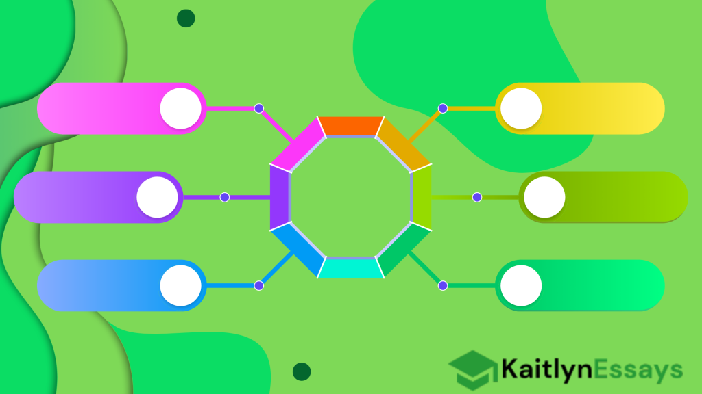 Process and Structure