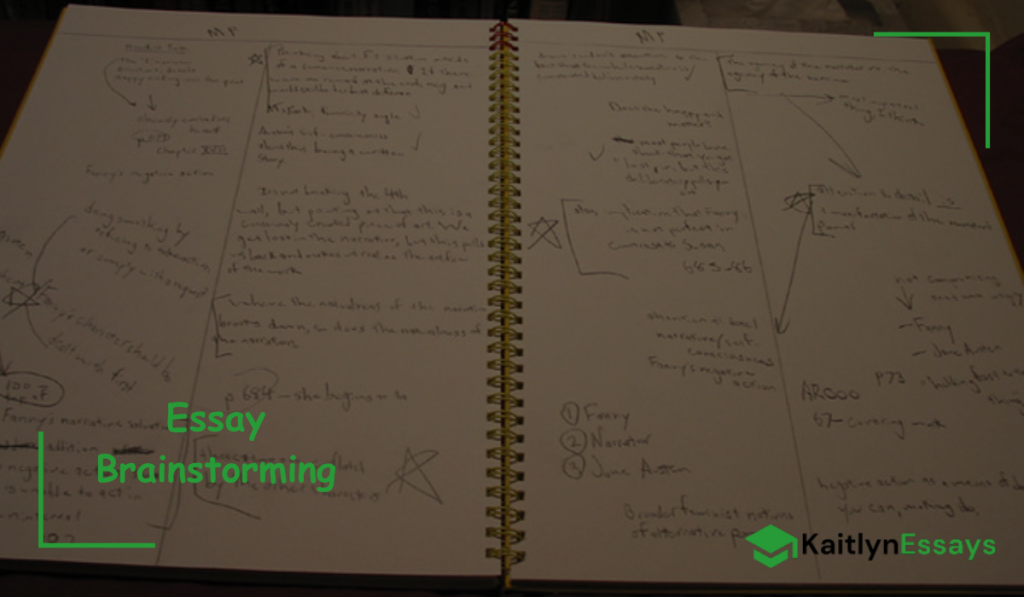 Essay Brainstorming