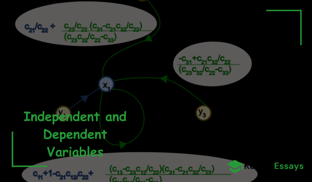 Independent and Dependent Variables