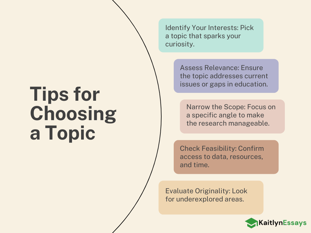 Tips for Choosing a research Topic