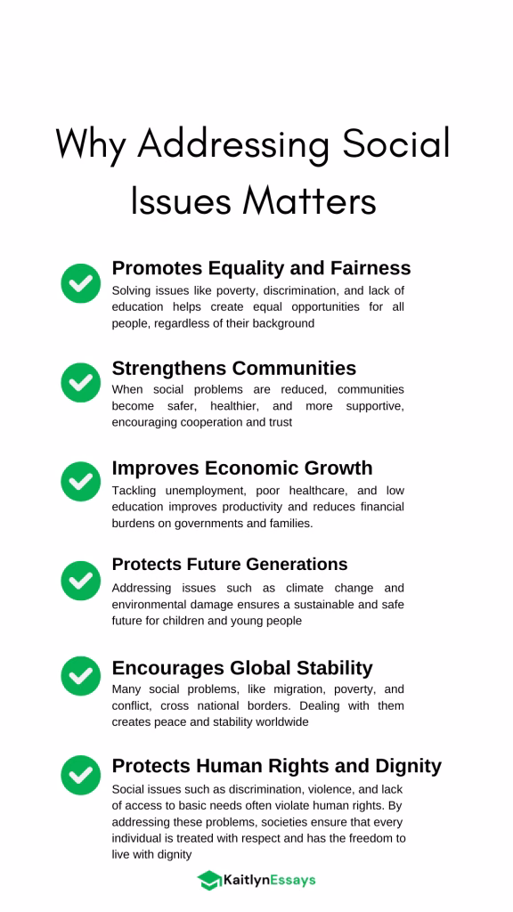 Why Addressing Social Issues Matters