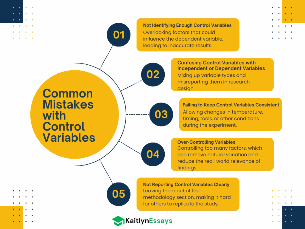 Common Mistakes with Control Variables