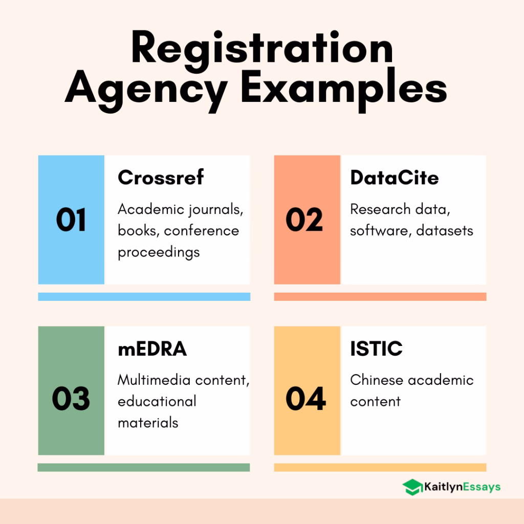  Registration Agency Examples 